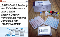 Study "SARS-CoV-2 Antibody and T Cell Response after a Third Vaccine Dose in Hemodialysis Patients Compared with Healthy Controls"