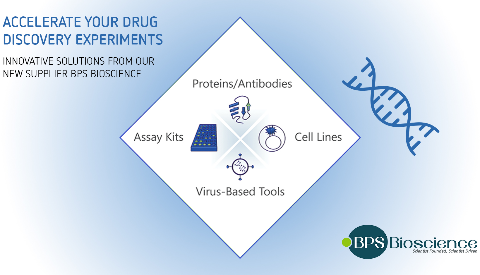 Innovative Solutions from our new supplier BPS Bioscience
