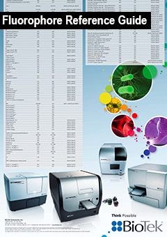 BioTek fluorophore reference guide